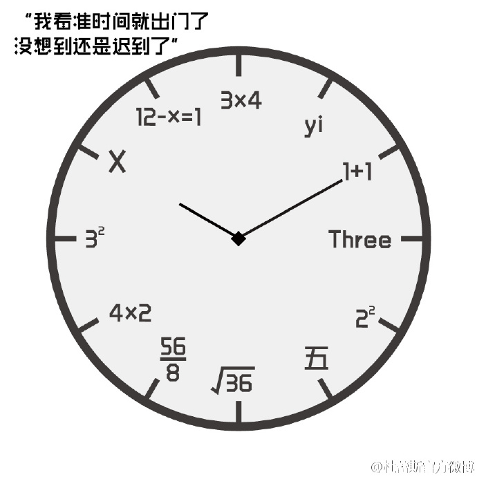 杜蕾斯说文解字