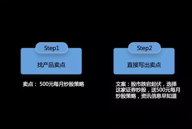 同一条信息流广告，为什么别人点击率是你的12.8倍？