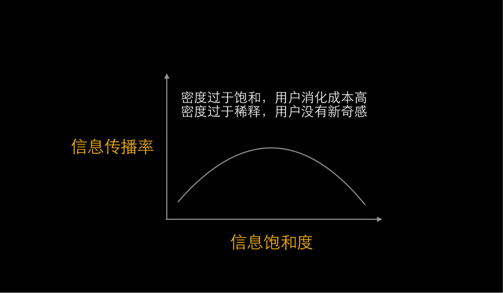 信息饱和时代，撬动影响力杠杆的4个策略