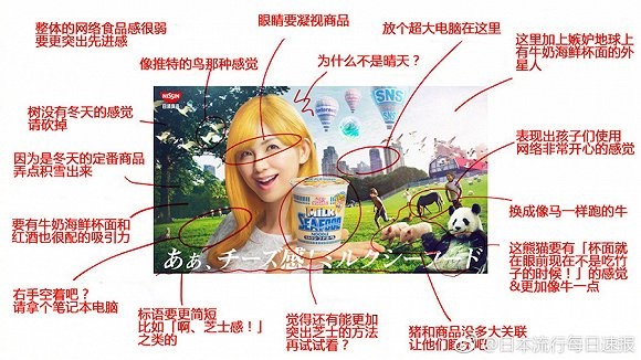 如何写出拥有“带货”能力的产品文案?