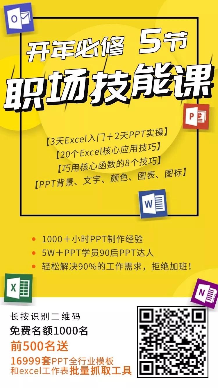 收藏 | 朋友圈裂变刷屏海报万能模板，可套用