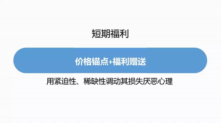 收藏 | 朋友圈裂变刷屏海报万能模板，可套用