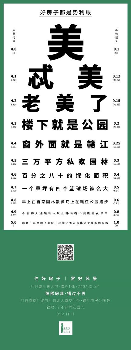 论刷屏，这组写字楼文案可能是地产界的杜蕾斯了！