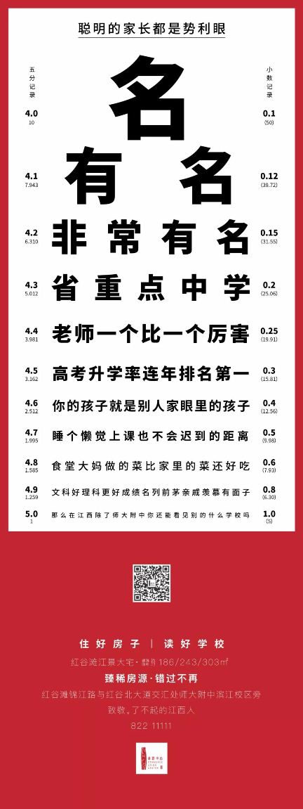 论刷屏，这组写字楼文案可能是地产界的杜蕾斯了！