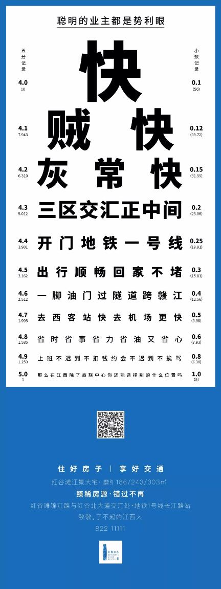 论刷屏，这组写字楼文案可能是地产界的杜蕾斯了！