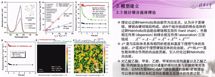 如何将任意辣鸡话题写成一篇优秀的毕业论文？