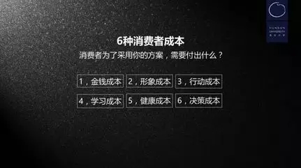 卖货文案的黄金法则（四）：如何引导消费者马上下单？