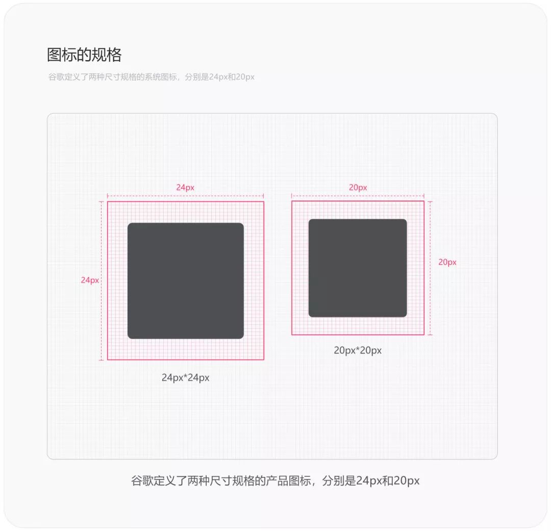 系统图标背后的Material基础规范