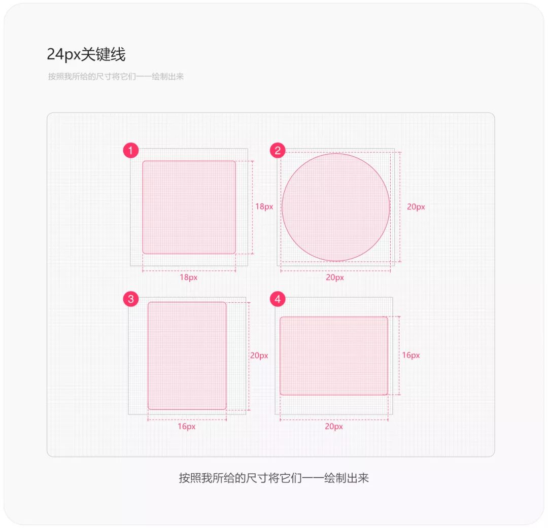 系统图标背后的Material基础规范