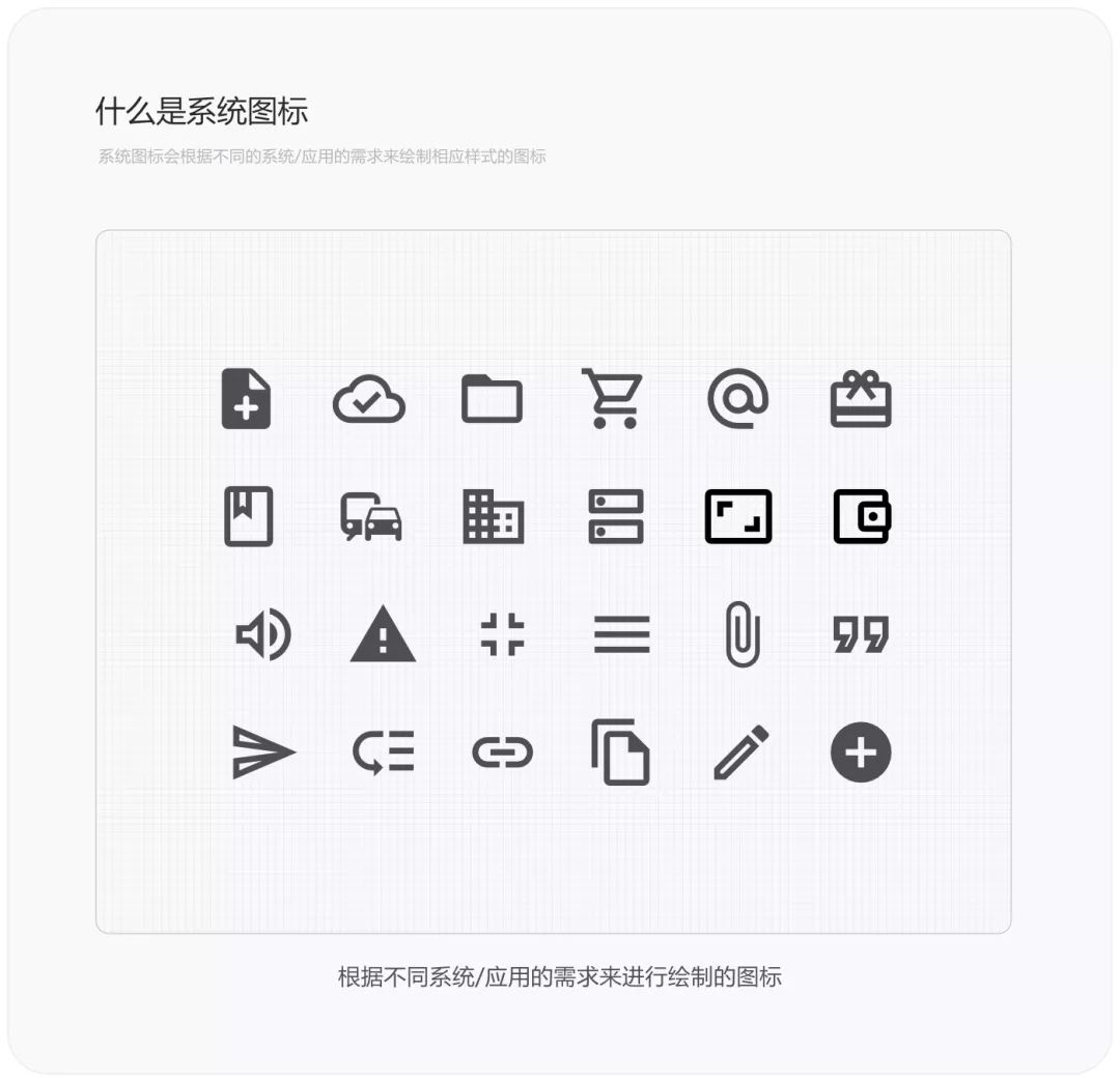系统图标背后的Material基础规范
