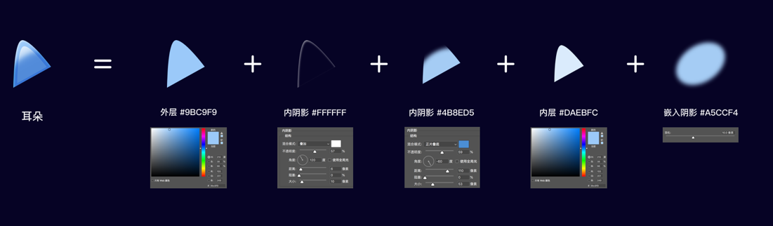 科学UI设计流程提升视觉效果