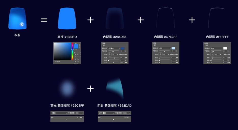 科学UI设计流程提升视觉效果