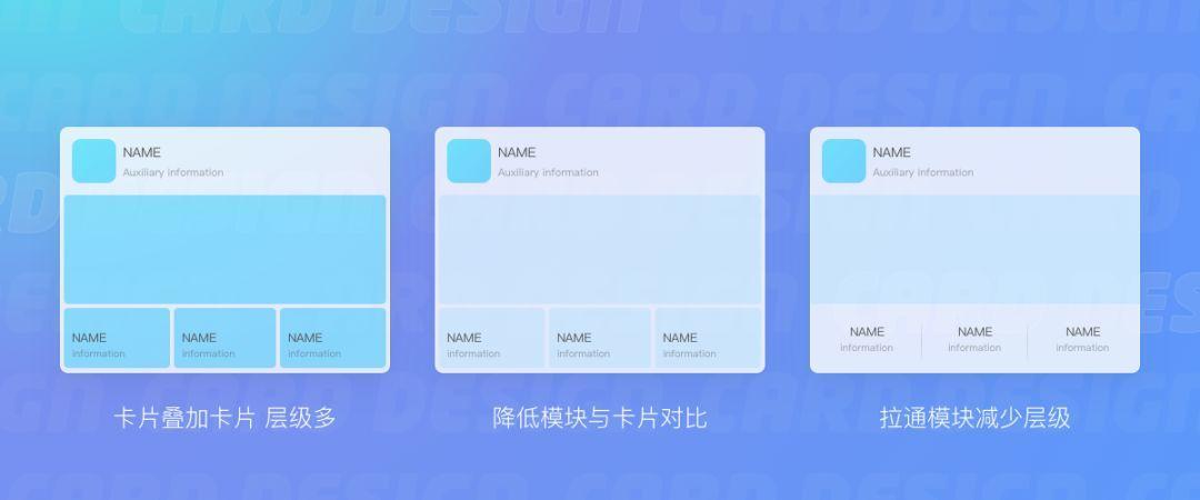 UI中的卡片式设计