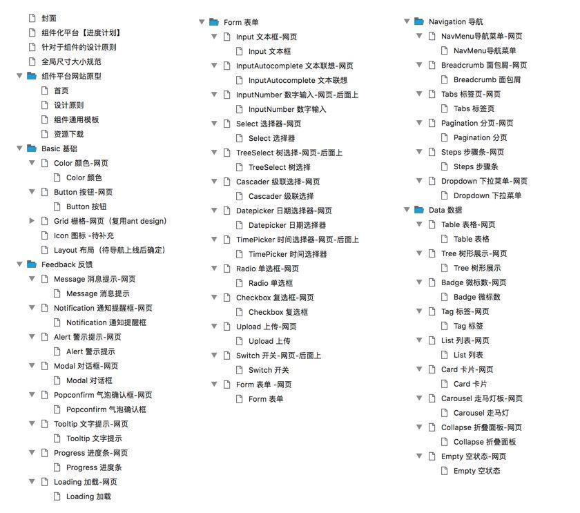 从构建到落地，学习组件化设计