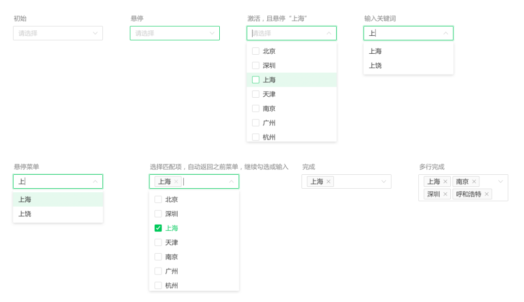 从构建到落地，学习组件化设计