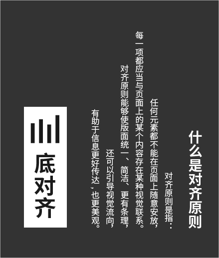 对齐原则没学好，其它设计做不好