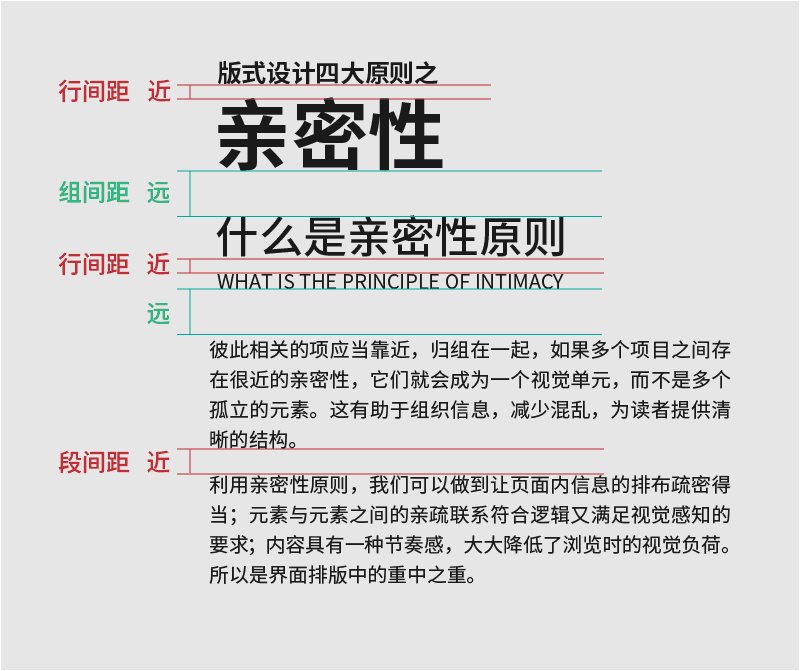 利用“亲密性”原则，让排版不再散乱