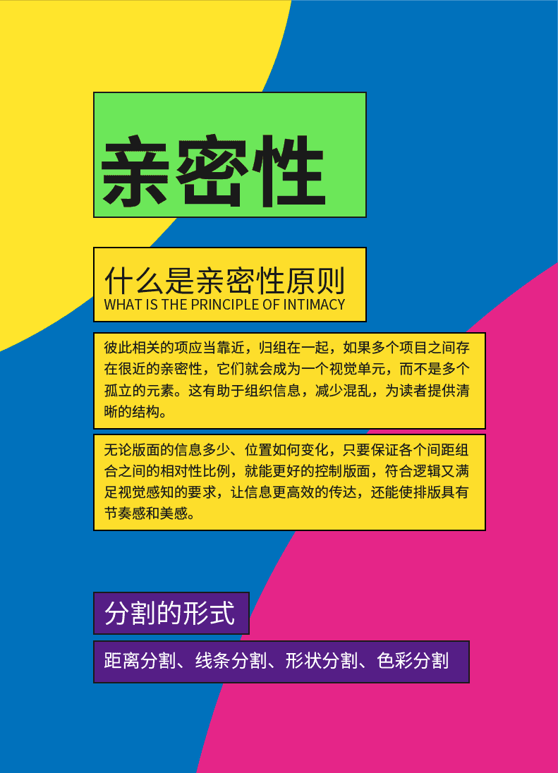 利用“亲密性”原则，让排版不再散乱