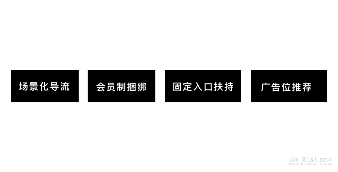 UI设计新知识：如何为产品导入流量