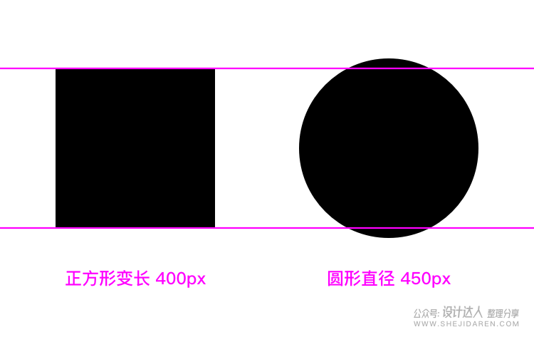 干货密集，平面设计的排版秘籍