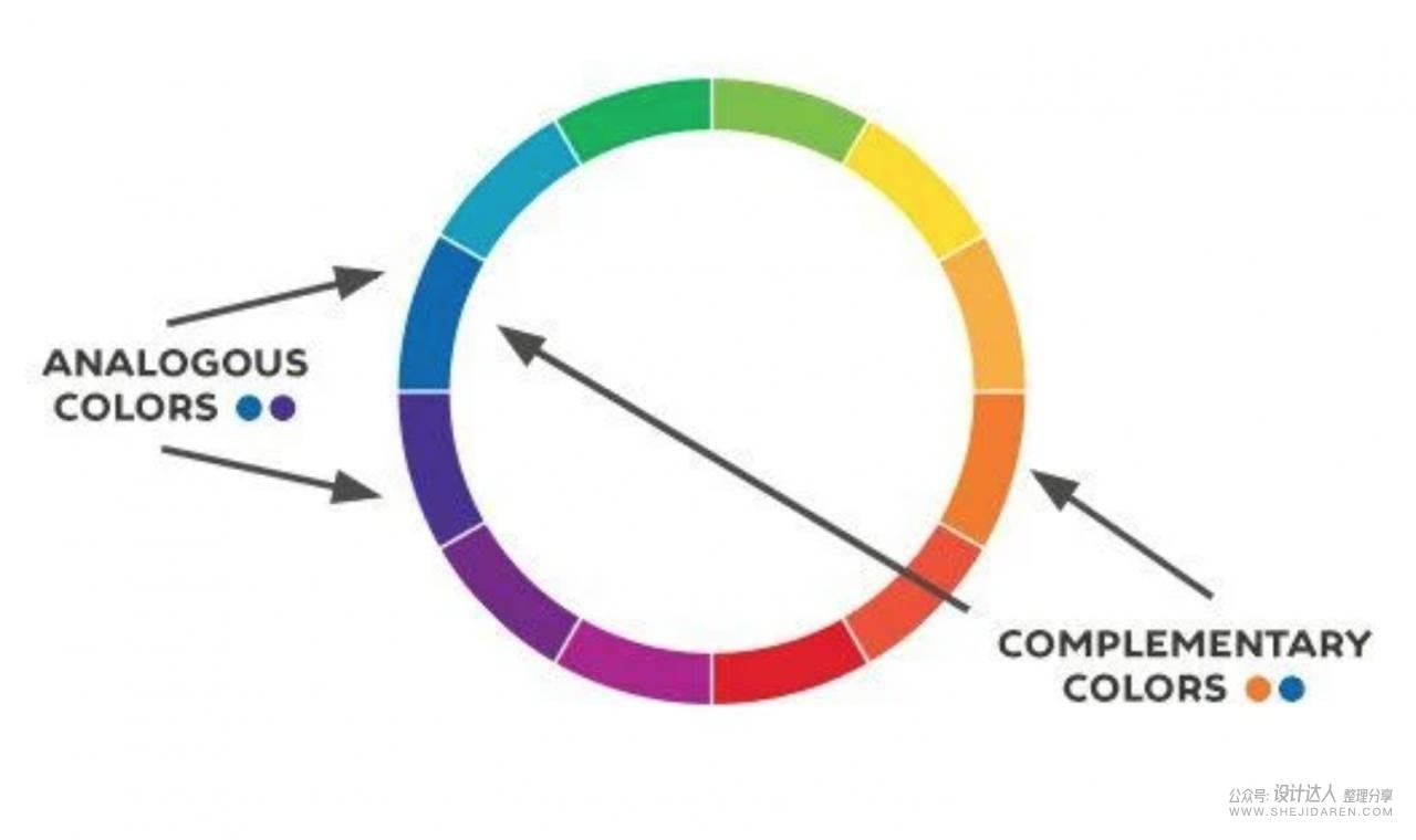 送给设计师的10个色彩灵感秘诀