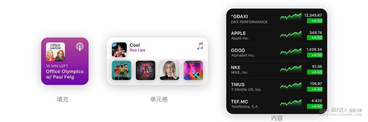 iOS14更新的小组件设计，你都了解多少！