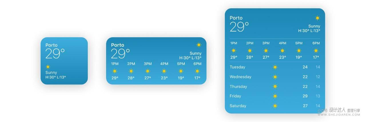 iOS14更新的小组件设计，你都了解多少！