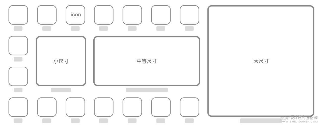 iOS14更新的小组件设计，你都了解多少！