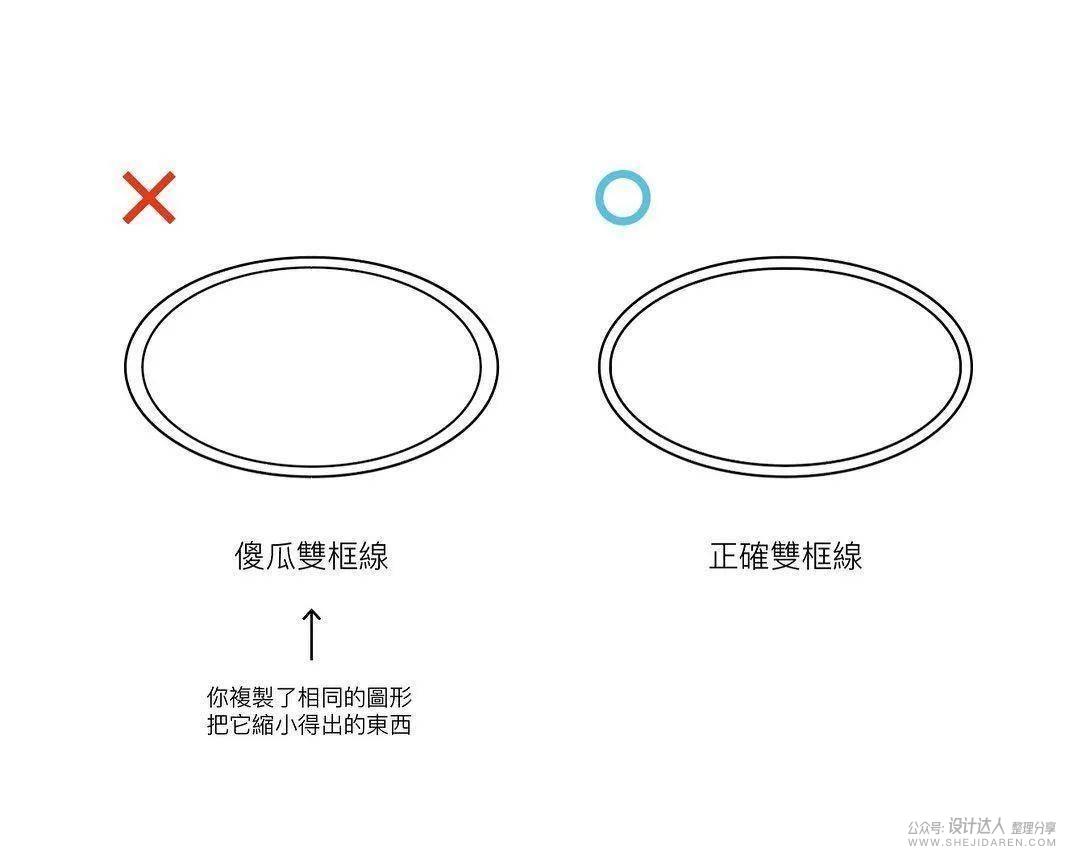 干货 | 超赞的AI实用技巧教程系列