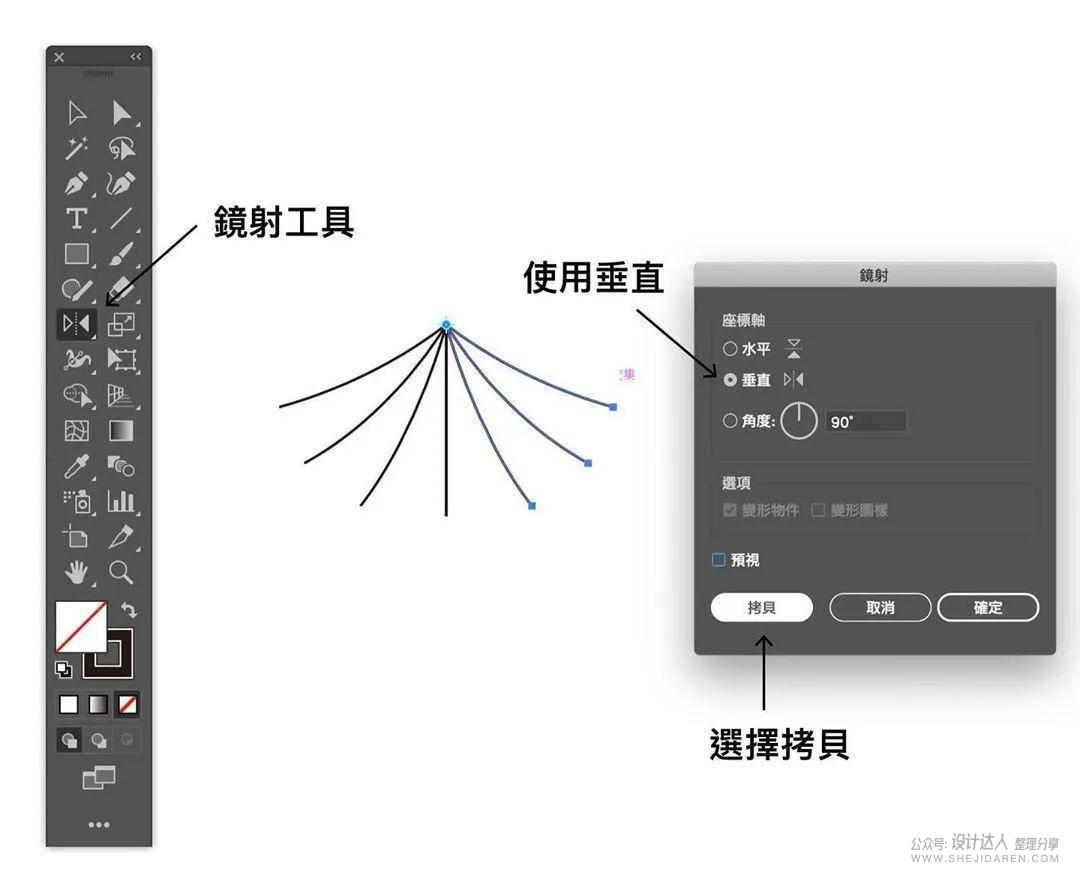 干货 | 超赞的AI实用技巧教程系列