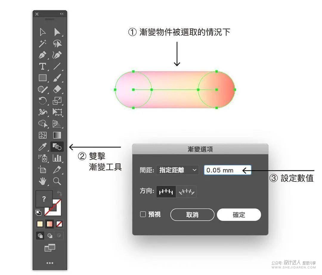 干货 | 超赞的AI实用技巧教程系列