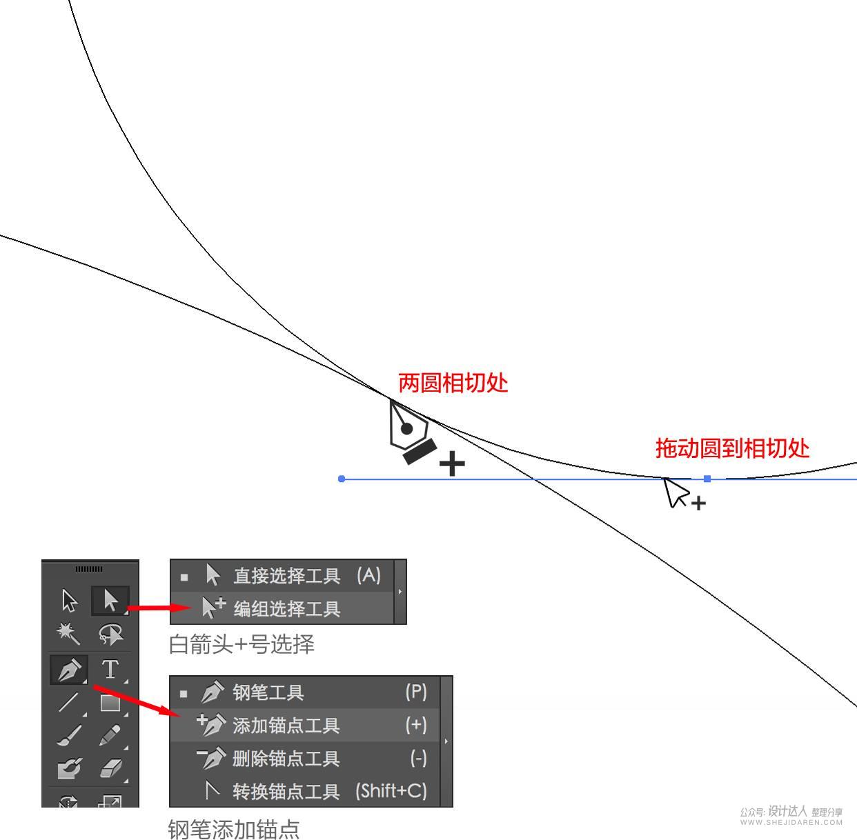 1000元和100000元的LOGO区别