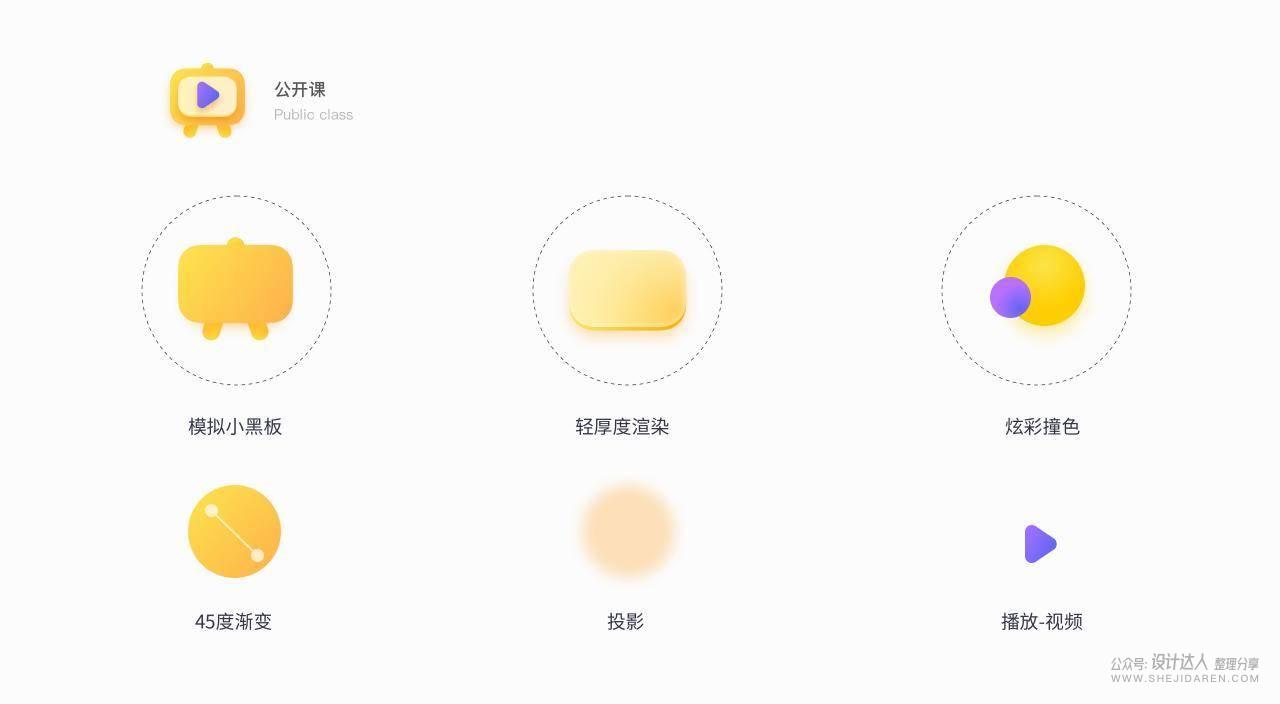 K12教育 首页图标改版设计详解