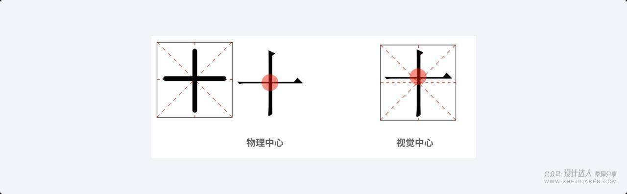 关于插画、字体、动效设计的思考