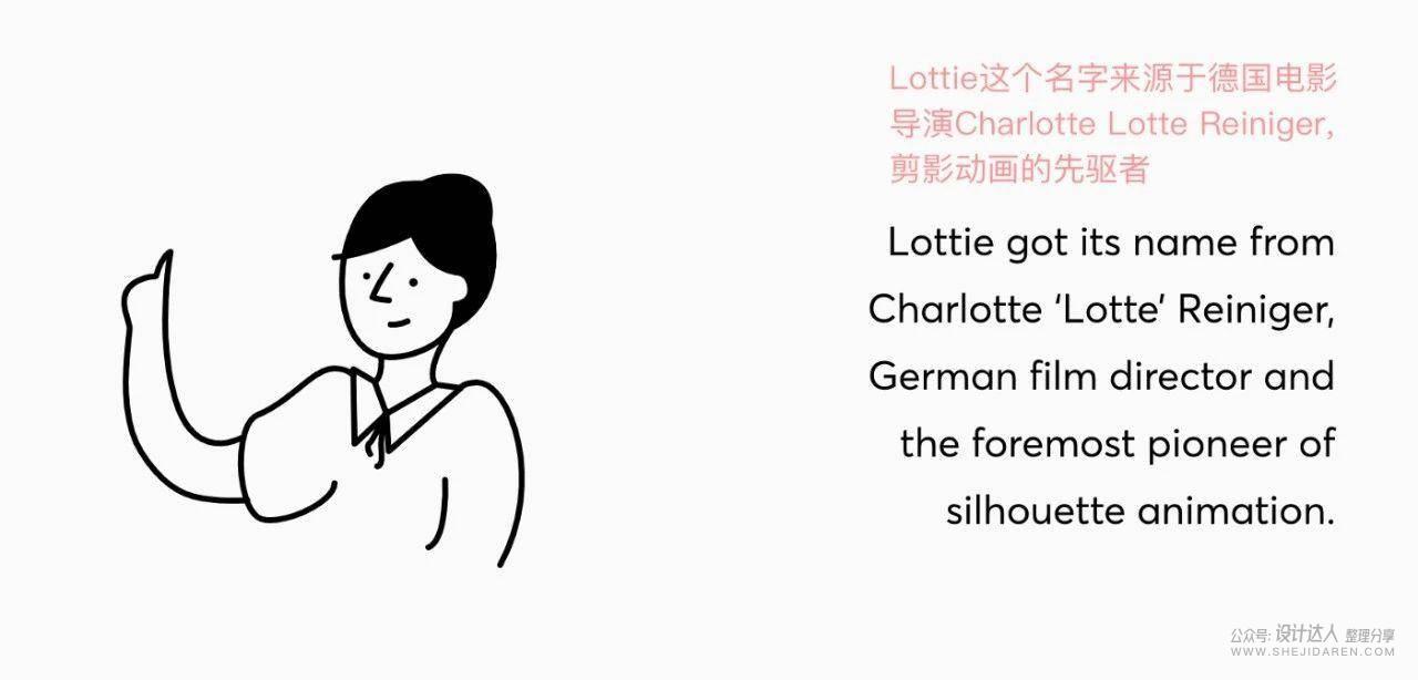 AE动画插件Lottie的前世今生，避坑指南