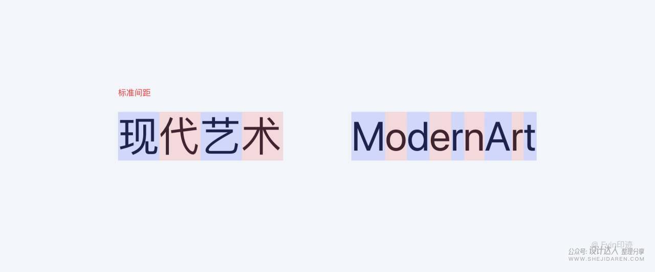 全面的字体设计与排版指南