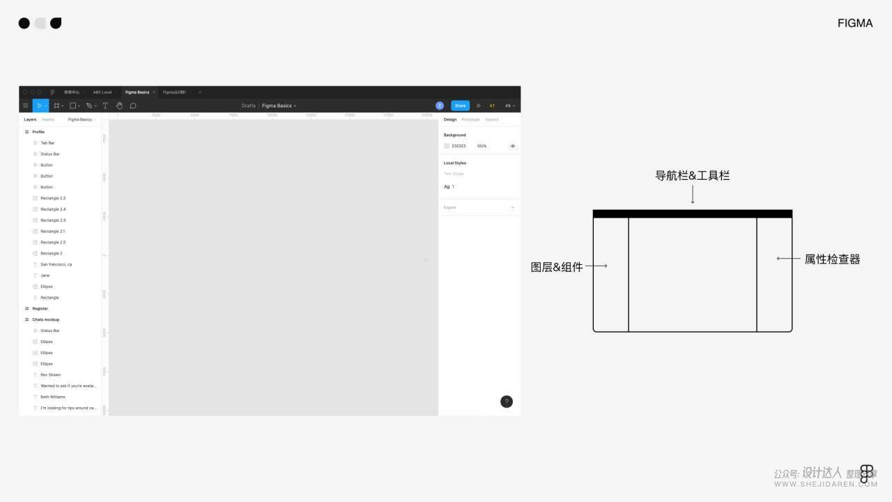 想用Figma在线设计工具吗？先来一份入门教程