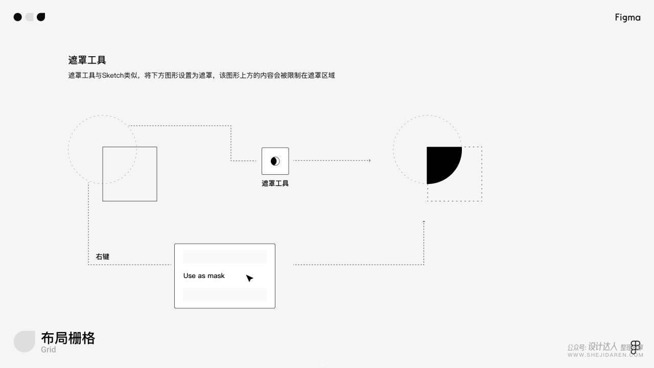 想用Figma在线设计工具吗？先来一份入门教程