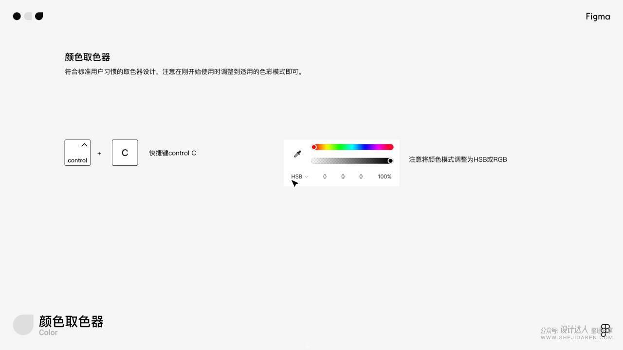 想用Figma在线设计工具吗？先来一份入门教程