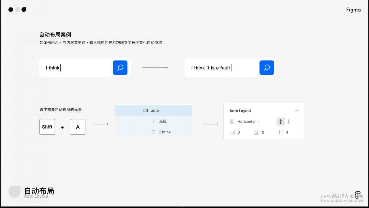 想用Figma在线设计工具吗？先来一份入门教程