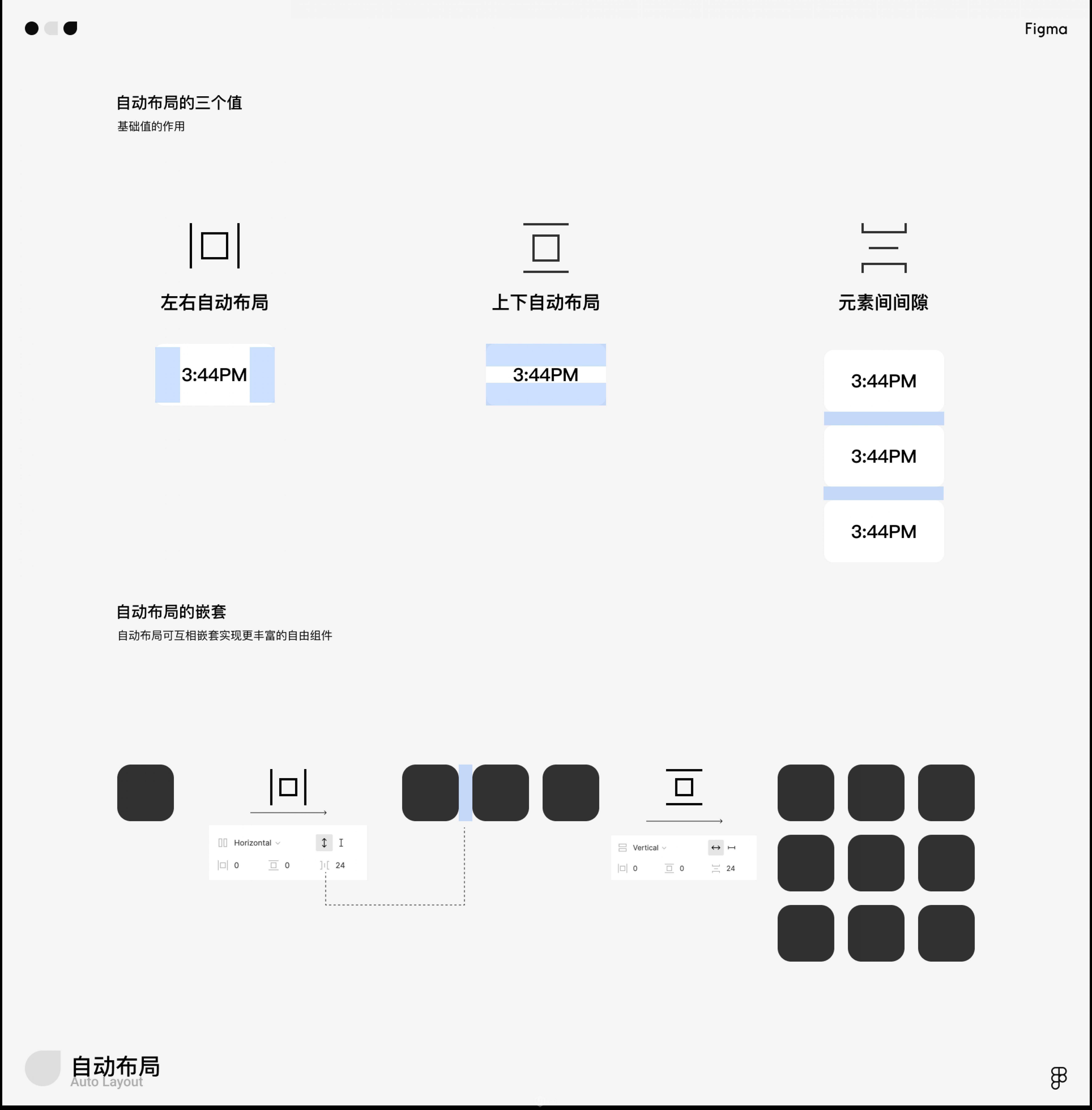 想用Figma在线设计工具吗？先来一份入门教程