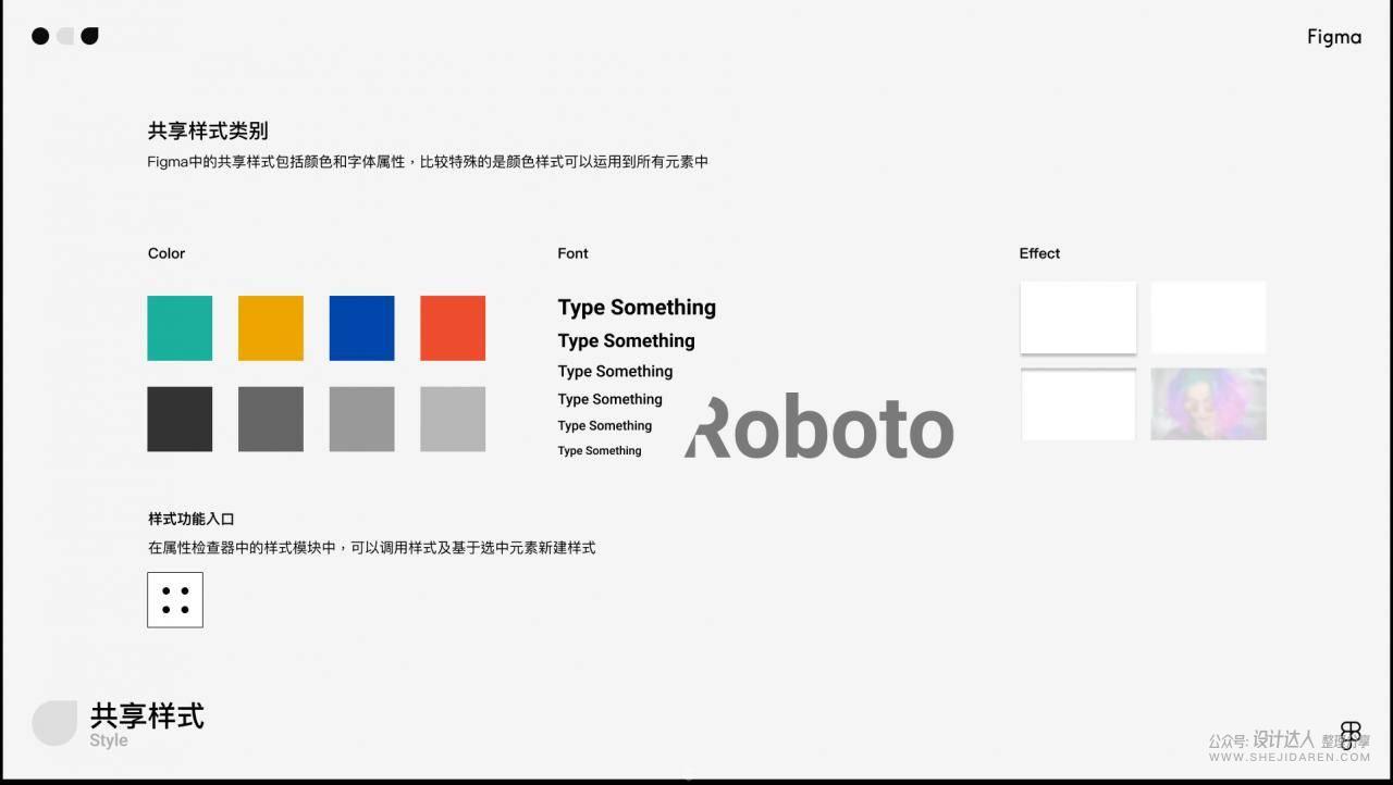 想用Figma在线设计工具吗？先来一份入门教程