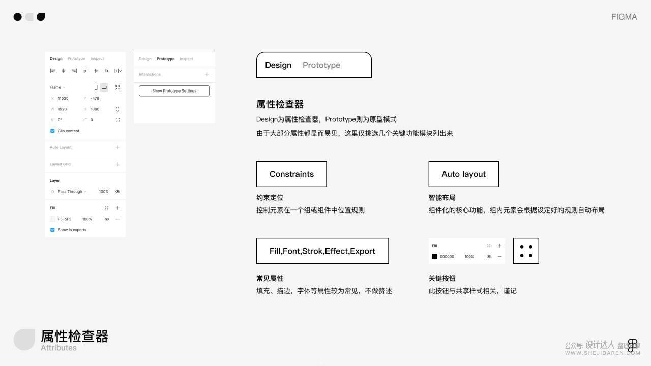 想用Figma在线设计工具吗？先来一份入门教程