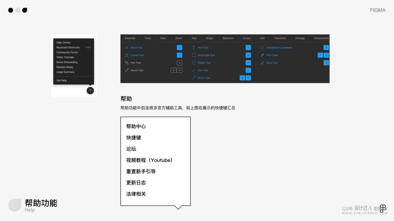 想用Figma在线设计工具吗？先来一份入门教程