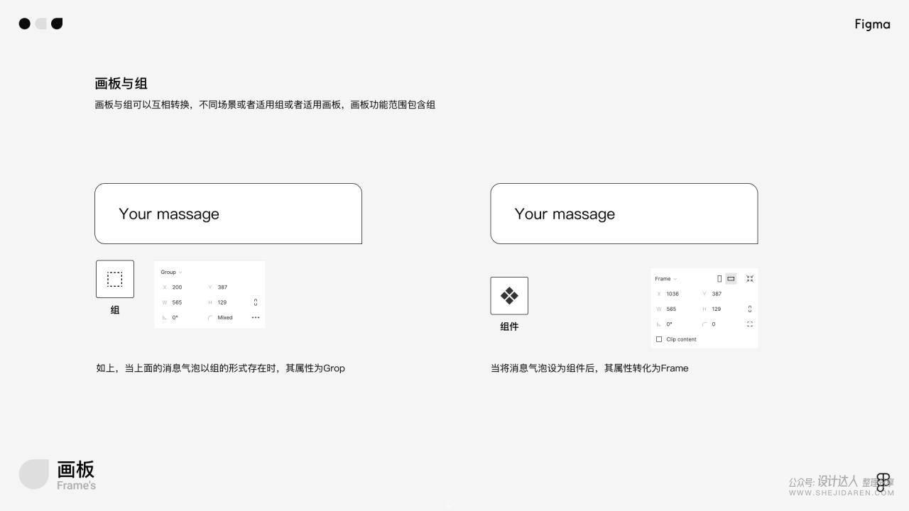 想用Figma在线设计工具吗？先来一份入门教程