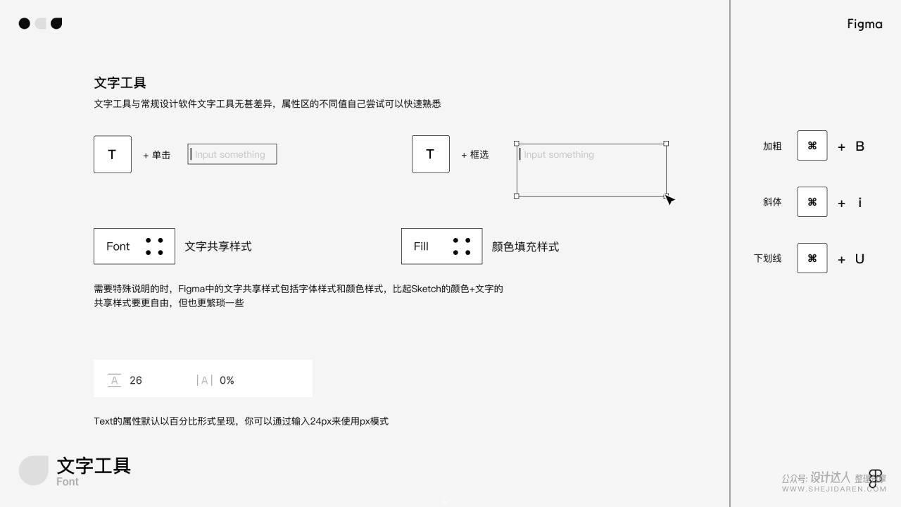 想用Figma在线设计工具吗？先来一份入门教程