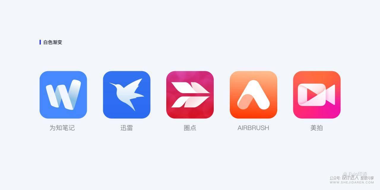 APP Icon设计指南