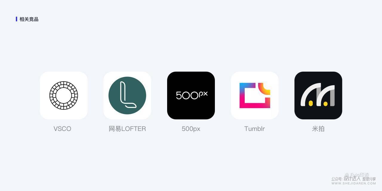 APP Icon设计指南