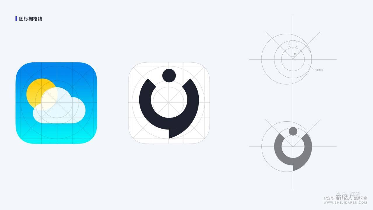 APP Icon设计指南