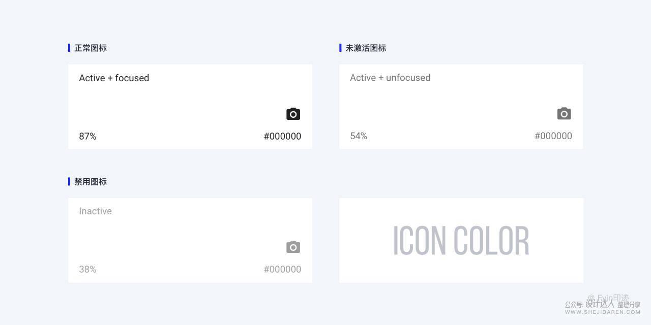 APP Icon设计指南